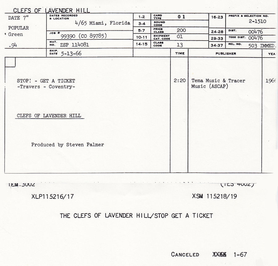 Date paperwork files for Stop! - Get a Ticket, showing release date of 5-13-66 and cancelled LP